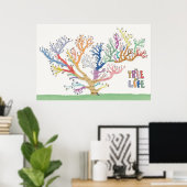 De levensboom poster (Thuiskantoor)