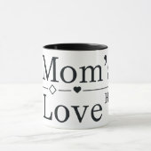 De liefdesformule van mama mok (Midden)