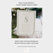 De Lijst van de Vraag van de Lijst van het Aantal  Kaart