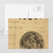 De maan briefkaart (Voorkant / Achterkant)