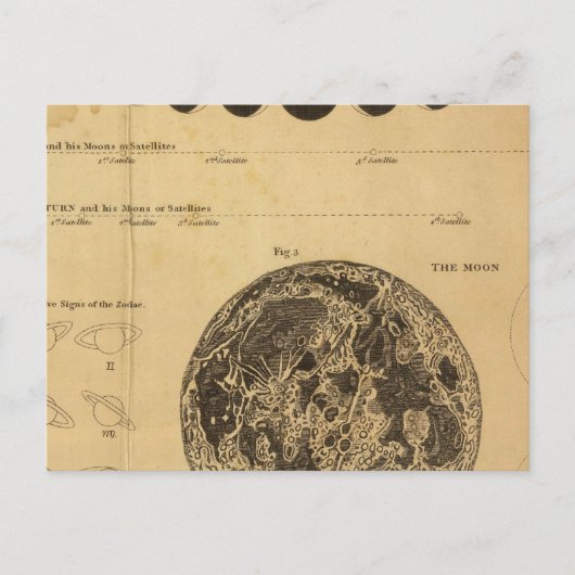 De maan briefkaart (Voorkant)