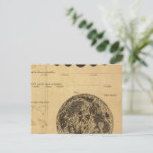 De maan briefkaart (Staand voorkant)