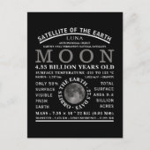 De maan Gedetailleerde Astronomie Briefkaart (Voorkant)