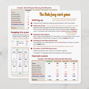 De Mah-Jong Kaart Spel – Settling Up