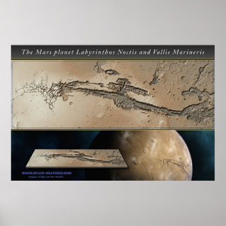 De Mars planeet Valles Marineris heeft de overhand Poster