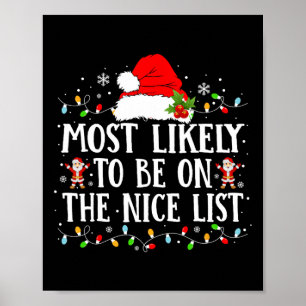 De meest waarschijnlijke is dat je op de lijst van poster