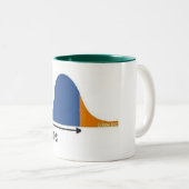 De meeste mensen zijn Morons Tweekleurige Koffiemok (Voorkant rechts)