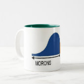 De meeste mensen zijn Morons Tweekleurige Koffiemok (Voorkant links)
