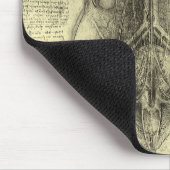 De menselijke anatomie van Leonardo da Vinci, Vrou Muismat (Hoek)