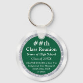 De middelbare school geeft de voorkeur aan ideeën. sleutelhanger (Voorkant)