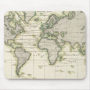 De middenbarometer muismat