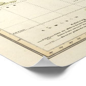 De middenbarometer poster (Hoek)