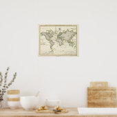 De middenbarometer poster (Keuken)