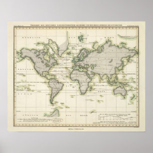 De middenbarometer poster