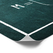 De middenpuntformule poster (Hoek)