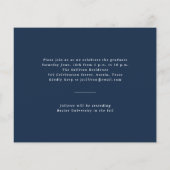 De minimale Uitnodiging van het Afstuderen van de  (Achterkant)