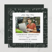 De moderne Achtergrond van de Wiskunde van de Cong (Voorkant / Achterkant)