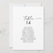 De moderne Kaarten van de Grafiek van het Aantal v (Achterkant)