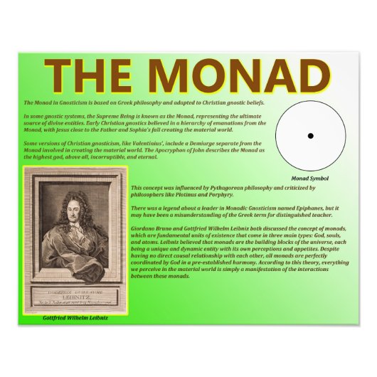 De Monad Foto Afdruk (Voorkant)