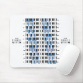 De Muismat "schalen" van de producentenunie (Met muis)