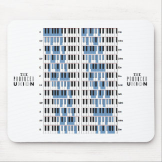 De Muismat "schalen" van de producentenunie