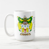 De naam van de leone, de Oorsprong, de Betekenis e Koffiemok (Links)