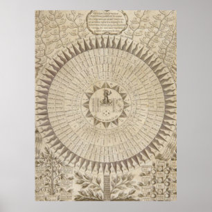 De naam van God Poster