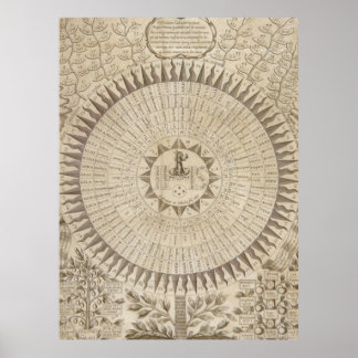 De naam van God Poster