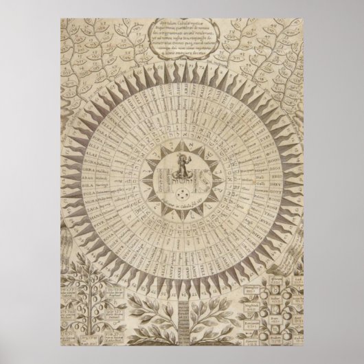 De naam van God Poster (Voorkant)