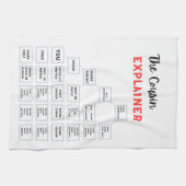 De neef Explainer Kitchen Tea Towel Theedoek (Horizontaal)