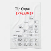 De neef Explainer Kitchen Tea Towel Theedoek (Verticaal)
