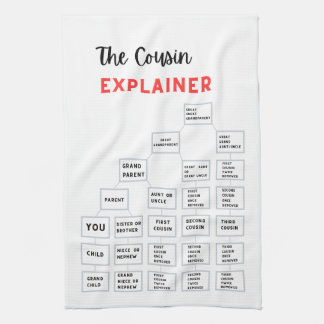 De neef Explainer Kitchen Tea Towel Theedoek