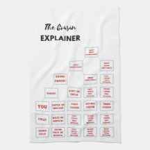 De neef Explainer Kitchen Tea Towel