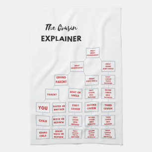 De neef Explainer Kitchen Tea Towel Theedoek