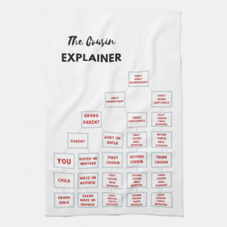 De neef Explainer Kitchen Tea Towel Theedoek