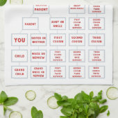 De neef Explainer Kitchen Tea Towel Theedoek (Gevouwen)