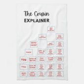 De neef Explainer Kitchen Tea Towel Theedoek (Verticaal)