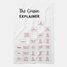 De neef Explainer Kitchen Tea Towel