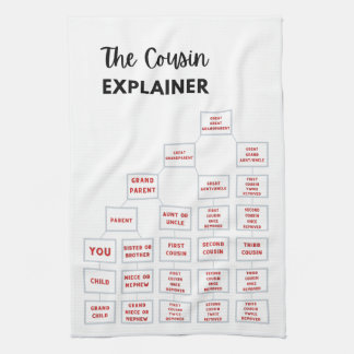 De neef Explainer Kitchen Tea Towel Theedoek