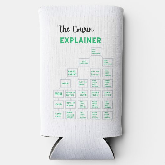 De neef Explainer Slim Koelbox (Voorkant)