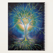 De neurale boom planner (Achterkant)