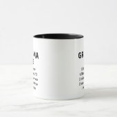 De Oma Code Grappige Oma Regels Koffie Mok (Midden)
