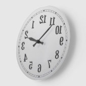 De omgekeerde Klok van de Muur van Aantallen (Hoek)