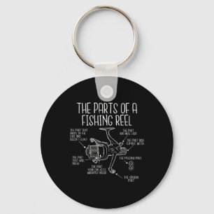 De Onderdelen Van Een Vissende Molen - Grappig Vis Sleutelhanger
