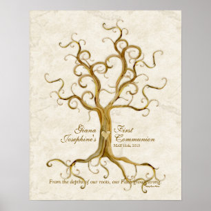 De Ontvangst van de Druk van de Duim van Antiqued  Poster