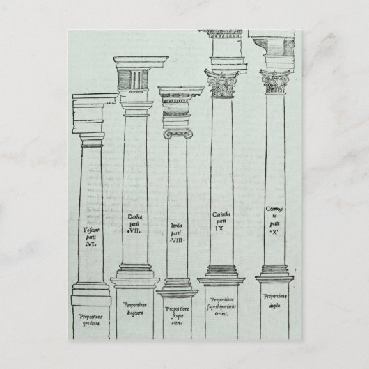 De Orders van Architectuur Briefkaart (Voorkant)