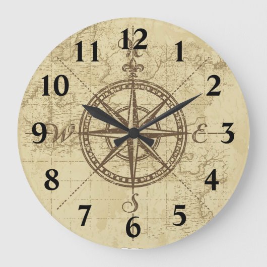De oude Compass van de Kaart Grote Klok (Voorkant)