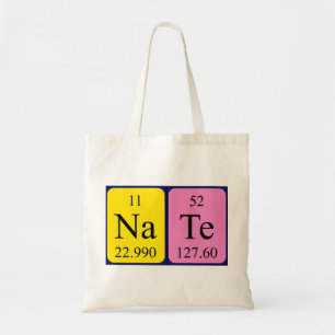 De periodieke canvas tas van de lijstnaam van het