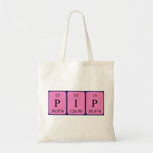 De periodieke canvas tas van de lijstnaam van het