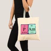 De periodieke canvas tas van de naam van het zakje (Voorkant (product))